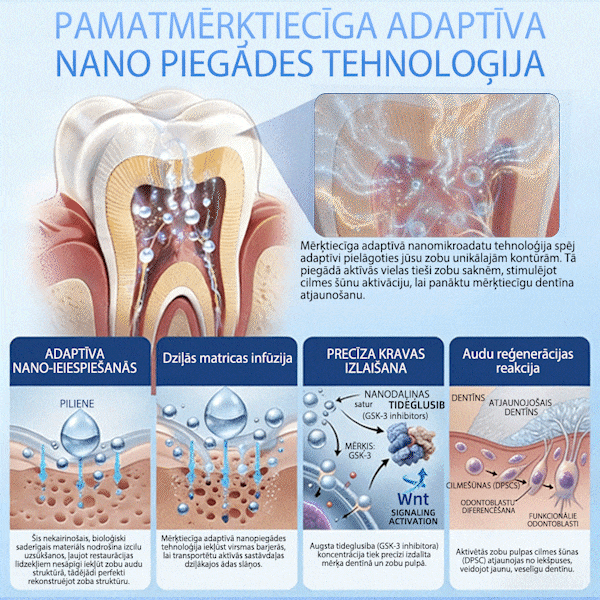 𝐆𝐚𝐫𝐚𝐠𝐞𝐋𝐢𝐧𝐞® 🛒 𝐓𝐢𝐝𝐞𝐠𝐥𝐮𝐬𝐢𝐛 ā𝐭𝐫𝐢 šķī𝐬𝐭𝐨š𝐚𝐬 𝐦𝐮𝐭𝐞𝐬 𝐩𝐥ē𝐤𝐬𝐧ī𝐭𝐞𝐬 𝐳𝐨𝐛𝐮 𝐮𝐧 𝐬𝐦𝐚𝐠𝐚𝐧𝐮 𝐚𝐭𝐣𝐚𝐮𝐧𝐨š𝐚𝐧𝐚𝐢 ✨ (𝐀𝐭𝐛𝐚𝐥𝐬𝐭𝐚 𝐳𝐨𝐛𝐮 𝐚𝐭𝐣𝐚𝐮𝐧𝐨š𝐚𝐧𝐮 𝐮𝐧 𝐩𝐚𝐥ī𝐝𝐳 𝐦𝐚𝐳𝐢𝐧ā𝐭 𝐬𝐦𝐚𝐠𝐚𝐧𝐮 𝐝𝐢𝐬𝐤𝐨𝐦𝐟𝐨𝐫𝐭𝐮 𝐮𝐧 𝐜𝐢𝐭𝐚𝐬 𝐛𝐢𝐞žā𝐤ā𝐬 𝐦𝐮𝐭𝐞𝐬 𝐝𝐨𝐛𝐮𝐦𝐚 𝐩𝐫𝐨𝐛𝐥ē𝐦𝐚𝐬)