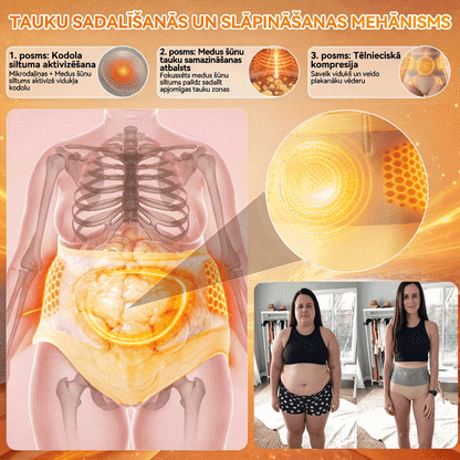 ✅ Tikai oficiālais veikals -70% 🔥 BQODQO® 4-in-1 šorti – Notievē, tonizē, sadedzina taukus 👇 Ar Moringu & Berberīnu | Redzami rezultāti