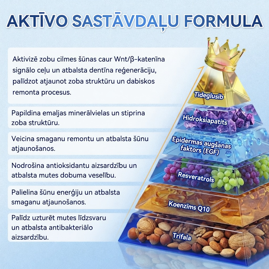 𝐆𝐚𝐫𝐚𝐠𝐞𝐋𝐢𝐧𝐞® 🛒 𝐓𝐢𝐝𝐞𝐠𝐥𝐮𝐬𝐢𝐛 ā𝐭𝐫𝐢 šķī𝐬𝐭𝐨š𝐚𝐬 𝐦𝐮𝐭𝐞𝐬 𝐩𝐥ē𝐤𝐬𝐧ī𝐭𝐞𝐬 𝐳𝐨𝐛𝐮 𝐮𝐧 𝐬𝐦𝐚𝐠𝐚𝐧𝐮 𝐚𝐭𝐣𝐚𝐮𝐧𝐨š𝐚𝐧𝐚𝐢 ✨ (𝐀𝐭𝐛𝐚𝐥𝐬𝐭𝐚 𝐳𝐨𝐛𝐮 𝐚𝐭𝐣𝐚𝐮𝐧𝐨š𝐚𝐧𝐮 𝐮𝐧 𝐩𝐚𝐥ī𝐝𝐳 𝐦𝐚𝐳𝐢𝐧ā𝐭 𝐬𝐦𝐚𝐠𝐚𝐧𝐮 𝐝𝐢𝐬𝐤𝐨𝐦𝐟𝐨𝐫𝐭𝐮 𝐮𝐧 𝐜𝐢𝐭𝐚𝐬 𝐛𝐢𝐞žā𝐤ā𝐬 𝐦𝐮𝐭𝐞𝐬 𝐝𝐨𝐛𝐮𝐦𝐚 𝐩𝐫𝐨𝐛𝐥ē𝐦𝐚𝐬)