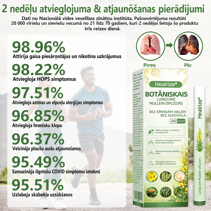 𝐇𝐞𝐚𝐥𝐫𝐢𝐳𝐞® 🔥𝐁𝐨𝐭ā𝐧𝐢𝐬𝐤𝐚𝐢𝐬 𝐝𝐢𝐟𝐮𝐳𝐨𝐫𝐬 𝐩𝐥𝐚𝐮š𝐮 𝐤𝐨𝐩š𝐚𝐧𝐚𝐢 𝐚𝐫 𝐝𝐞𝐯𝐢ņ𝐯ī𝐫𝐮 𝐬𝐩ē𝐤𝐮