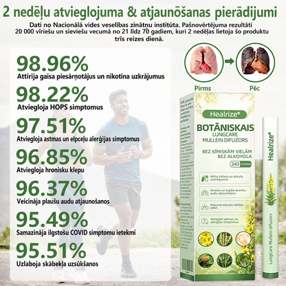 𝐇𝐞𝐚𝐥𝐫𝐢𝐳𝐞® 🔥𝐁𝐨𝐭ā𝐧𝐢𝐬𝐤𝐚𝐢𝐬 𝐝𝐢𝐟𝐮𝐳𝐨𝐫𝐬 𝐩𝐥𝐚𝐮š𝐮 𝐤𝐨𝐩š𝐚𝐧𝐚𝐢 𝐚𝐫 𝐝𝐞𝐯𝐢ņ𝐯ī𝐫𝐮 𝐬𝐩ē𝐤𝐮