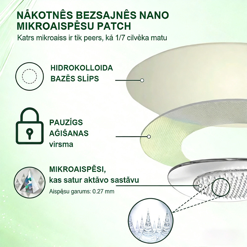 【𝐏ē𝐝ē𝐣ā 𝐚𝐤𝐜𝐢𝐣𝐚𝐬 𝐝𝐢𝐞𝐧𝐚 – 𝟖𝟎% 𝐀𝐓𝐋𝐀𝐈𝐃𝐄】 🎊 𝐇𝐞𝐚𝐥𝐫𝐢𝐳𝐞® 𝐌𝐨𝐫𝐢𝐧𝐠𝐚 · 𝐁𝐞𝐫𝐛𝐞𝐫ī𝐧𝐬 × 𝐍𝐀𝐃+ 𝟏𝟎-𝐢𝐧-𝟏 𝐔𝐳𝐥𝐚𝐛𝐨𝐭𝐬 𝐧𝐚𝐧𝐨 𝐦𝐢𝐤𝐫𝐨𝐚𝐝𝐚𝐭𝐮 𝐩𝐥ā𝐤𝐬𝐭𝐞𝐫𝐢𝐬 ✅ 𝟕 𝐩𝐥ā𝐤𝐬𝐭𝐞𝐫𝐢 𝐤𝐚𝐬𝐭ī𝐭ē · 𝐏𝐚𝐫𝐞𝐝𝐳ē𝐭𝐬 𝐯𝐢𝐞𝐧𝐚𝐢 𝐧𝐞𝐝ēļ𝐚𝐢
